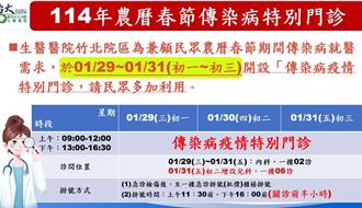 備而不用！新竹台大分院春節假期門診時間1次看