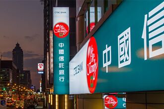 銀行吉祥物 一個動作掀熱議