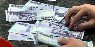 史上第三高 2024信保融資衝1.6兆