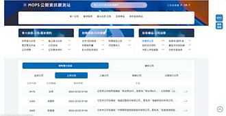 優化版公開資訊觀測站 2／23上線