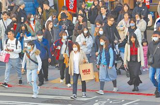 減汙緩步 臭氧紅害改善未達標