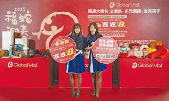 Global Mall春節卡有利 最高8％回饋