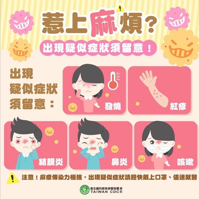 国内麻疹大流行，苗栗县政府卫生局提醒民眾严防。（苗栗县政府提供／谢明俊苗栗传真）