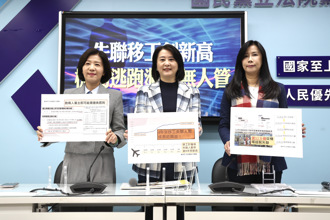 機場有內應？移工出境前竟變裝失聯  藍委喊查