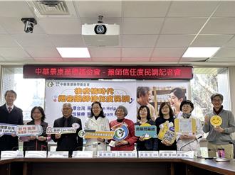 民眾對藥師信任度破7成！藥界籲落實醫藥分業