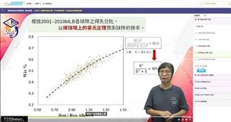 真理首部磨課師 科技情蒐打造棒球冠軍戰力