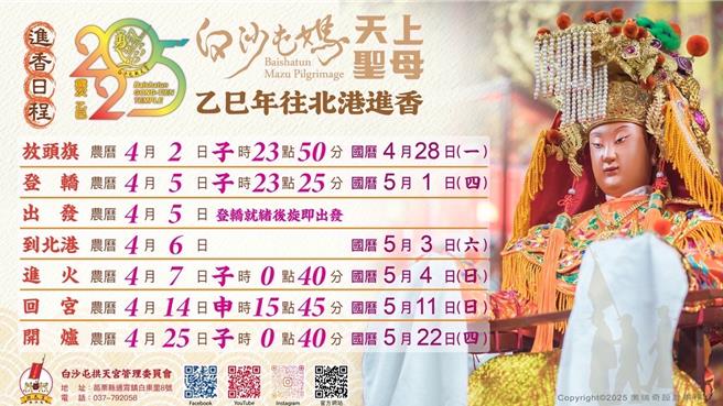 国内宗教盛事「白沙屯妈祖进香」14日下午1点进行筊筶，确定进香日程。此次活动缩短为6至12天，庙方于清晨5点15分设香案，决定各项进香安排。（白沙屯拱天宫提供／吕丽甄苗栗传真）