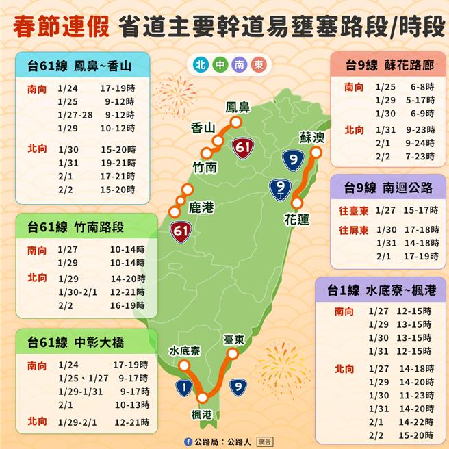 春節連假易壅塞省道與時段。（公路局提供）
