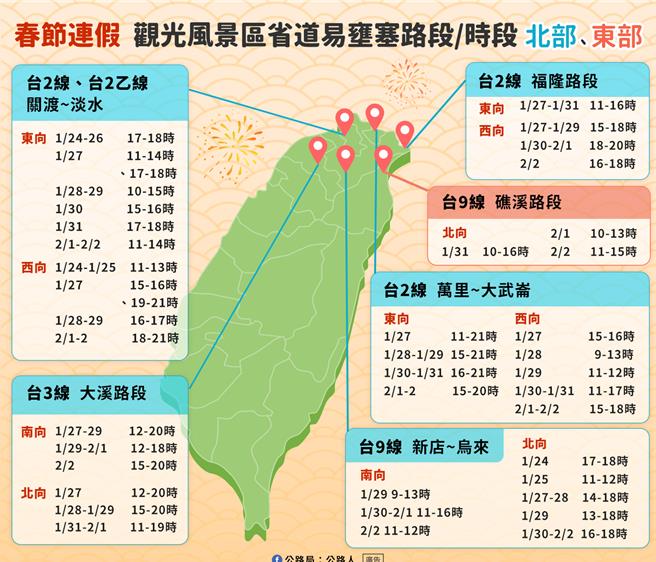 春節連假北部、東部觀光風景區易壅塞路段與時段。（公路局提供）