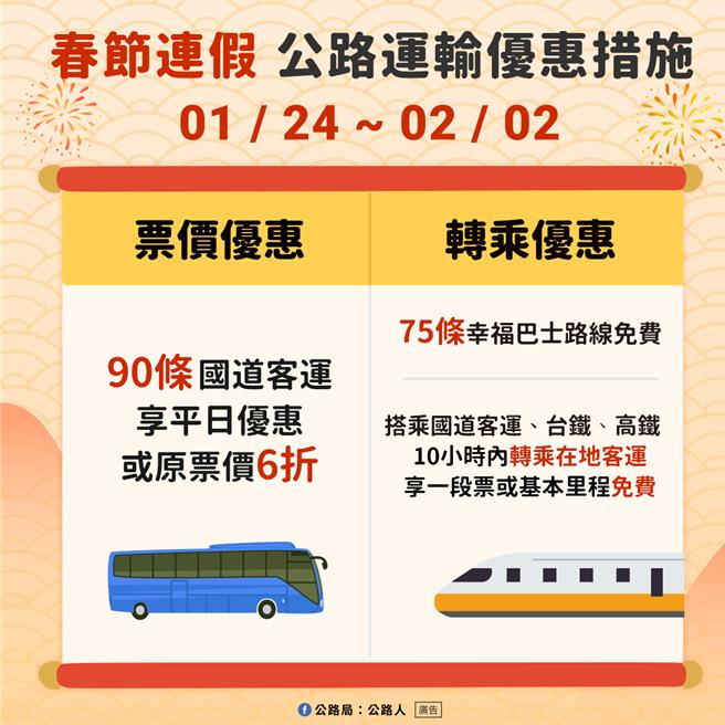 春節連假公路運輸優惠措施。（公路局提供）