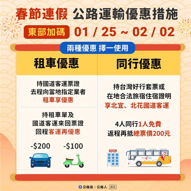 春節連假公路運輸東部加碼優惠措施。（公路局提供）