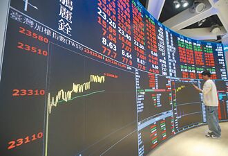 解碼六訊號 台股谷底已過