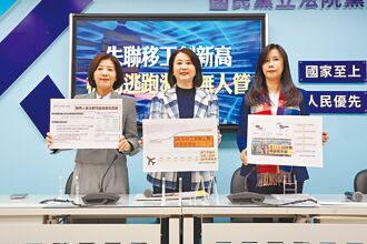 失聯移工創新高 藍委籲徹查