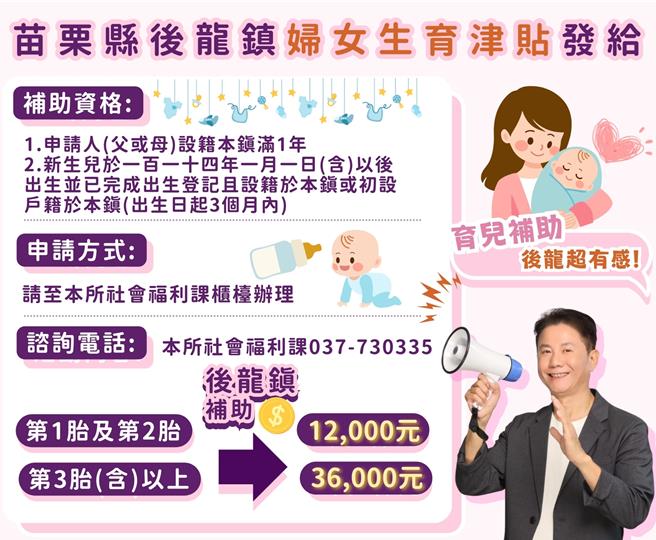 后龙镇公所申请生育津贴开跑喽，为减轻爸妈育儿负担，只要设籍满一年，新生儿出生3个月内完成后龙设籍，最高可领36000元。（后龙镇公所提供／吕丽甄苗栗传真）