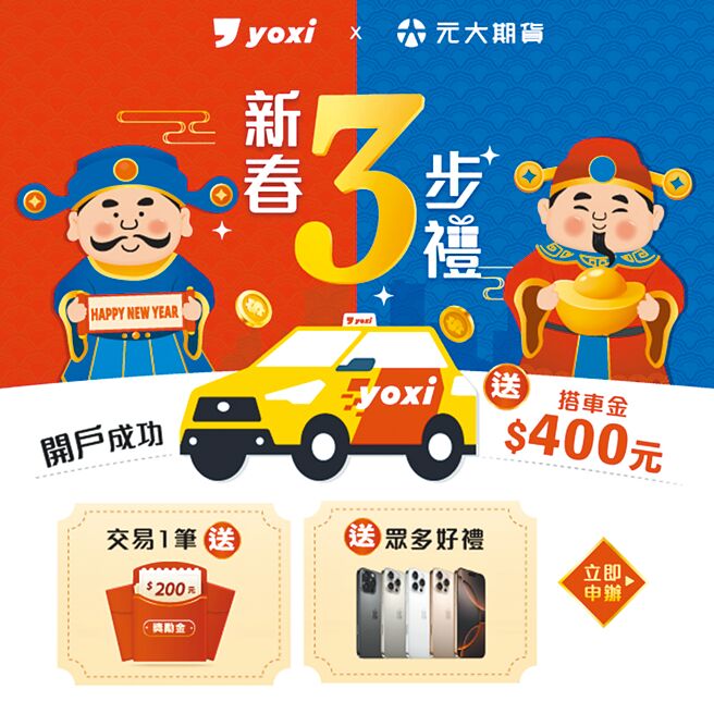 元大期貨首次攜和泰集團「yoxi計程車」開戶最高送600元！圖／元大期貨提供
