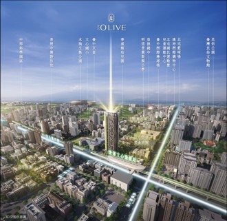 台中文心崇德站「文心O`LIVE」30樓指標案 成家首選