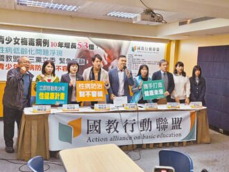 青少女梅毒病例 10年激增53倍