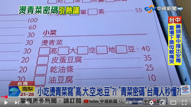 菜单上的「高大空地豆」，让少数人看得雾煞煞，但大部分人都能认出意思。(图／中视新闻)