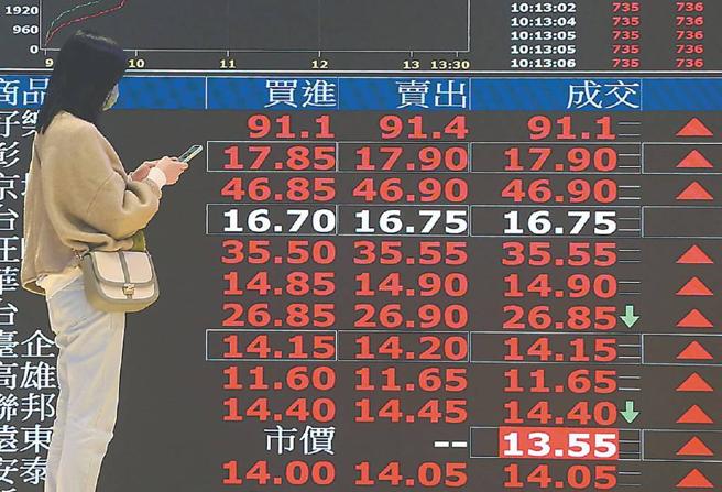 图／本报资料照片