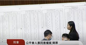 公平會人事案表決陳超明跑票   藍白聯手封殺主委李鎂、委員洪財隆  