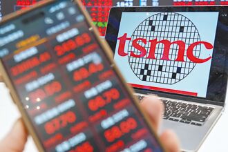 神山勇 台股收復23K