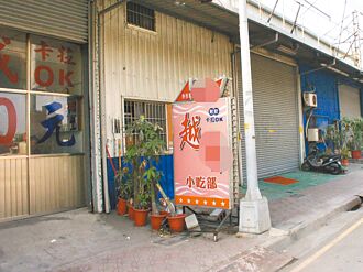 高雄 老公暧昧越南妹 醋妻提告败诉