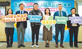 肠癌筛检 45岁以上族群受惠