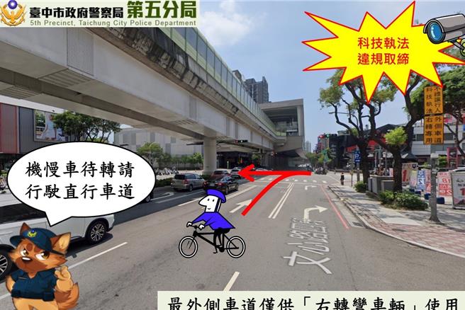 台中市北屯区文心与崇德路口往来车辆多，去年共发生63件交通事故，不仅是北屯去年度事故件数最高的路口外，亦名列台中市10大易肇事路口第6名。（警方提供／潘虹恩台中传真）