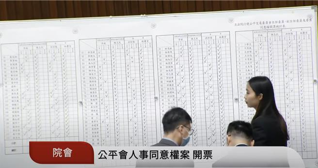 立法院就公平会行使人事同意权。（国会频道）