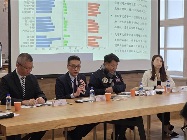 国防安全研究院今（17）日举办「川普重返白宫：台湾国防与外交政策的民意反应与启示」民调发布记者会。（李奇叡摄）