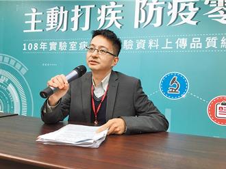 立院大砍疾管署預算 羅一鈞求放過：連武漢機票都買不起