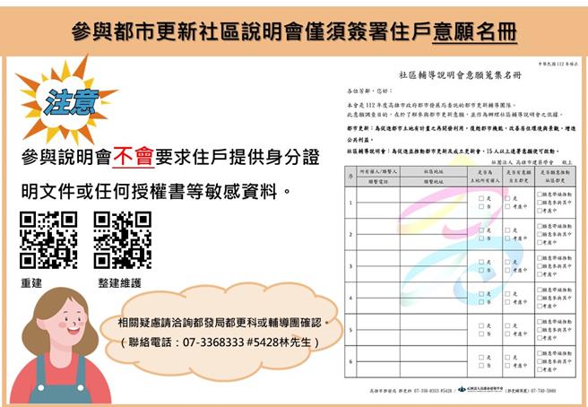 参与都市更新社区说明会仅需签署住户意愿名册。（都发局提供／纪爰高雄传真）