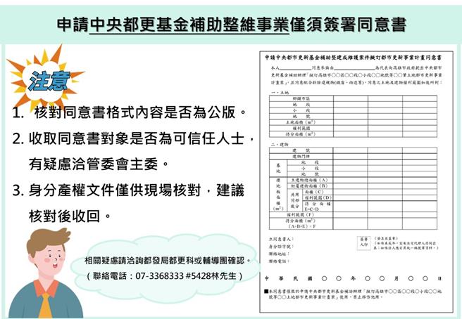 申请中央都更基金补助整维事业仅需签署同意书。（都发局提供／纪爰高雄传真）