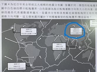 學測自然科誤植日本311大地震發生年份 大考中心回應了