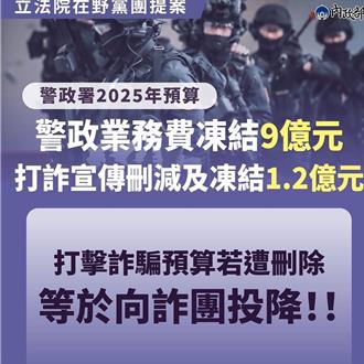 恐遭大幅刪減警政預算 警政署發聲了