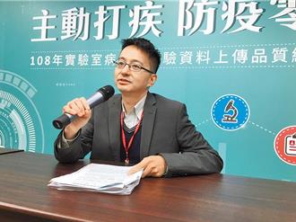 羅一鈞「跪求立委」放過防疫預算 賴瑞隆：藍白應省思