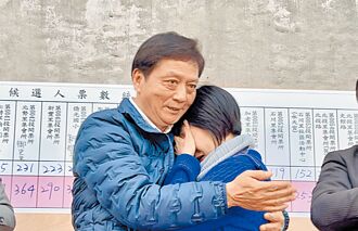 大支破釜沉舟 展現基層實力