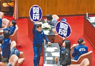 學者：預算膨脹太快 該刪就要刪