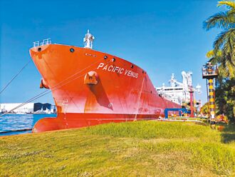 川普2.0 中油增購美氣 拚5月報喜