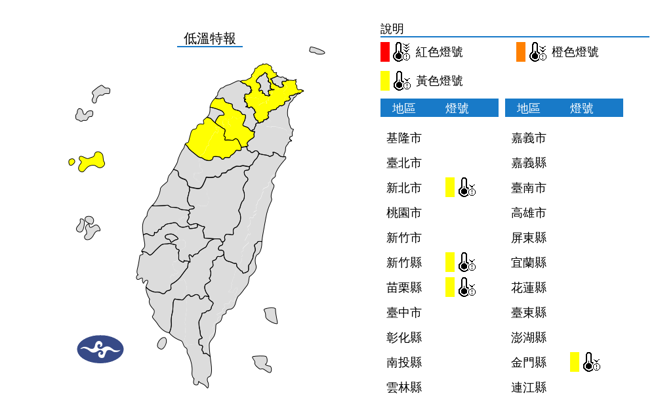大陸冷氣團影響，氣象署發布新北市、新竹縣、苗栗縣、金門縣低溫特報。（氣象署提供）