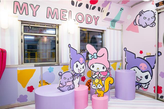 车厢内美乐蒂与酷洛米的可爱图案要让游客拍个够。（易游网提供）