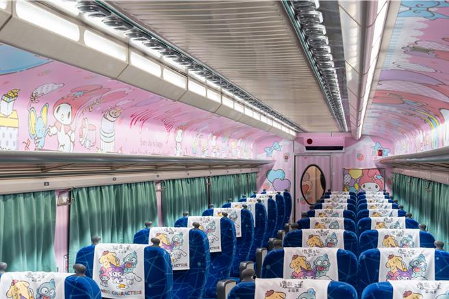 环岛之星萌旅号列车以美乐蒂等三丽鸥明星内装融入台湾景点元素。（易游网提供）