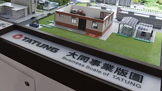 股價太委屈 大同擬現減瘦身