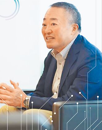 迎接變革 FUJIFILM Business Innovation Corp.