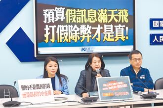 新聞透視》綠組情勒國家隊 掩飾執政不力