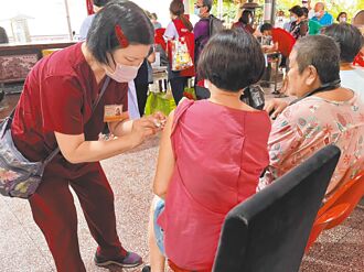 流感發威 桃市已釀10死