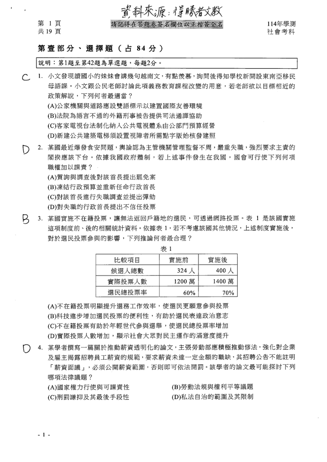114学年度学科能力测验 社会科试题解答。(资料提供／得胜者文教)