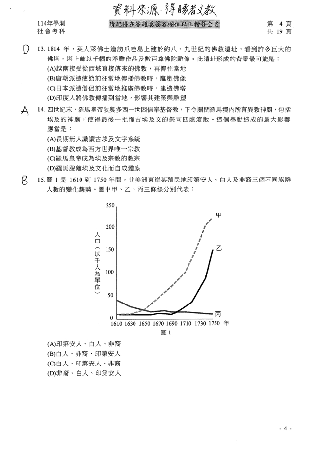 114学年度学科能力测验 社会科试题解答。(资料提供／得胜者文教)