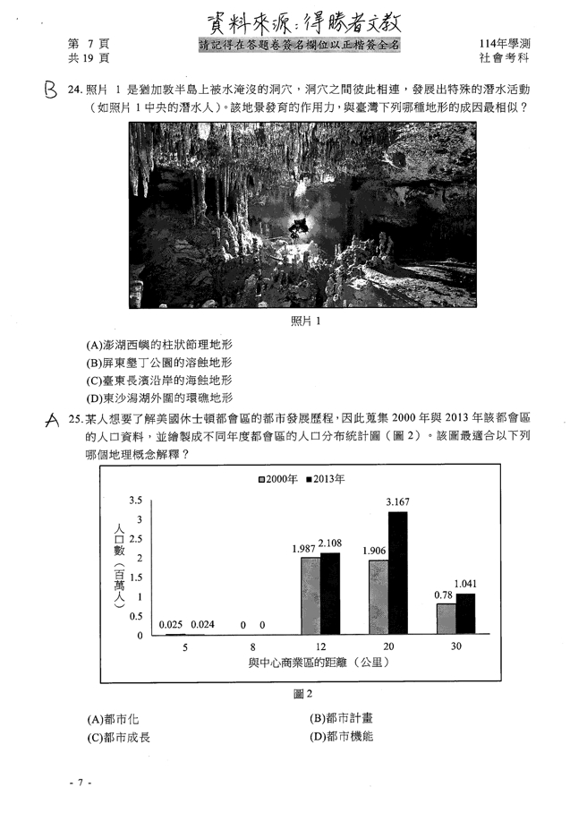 114学年度学科能力测验 社会科试题解答。(资料提供／得胜者文教)