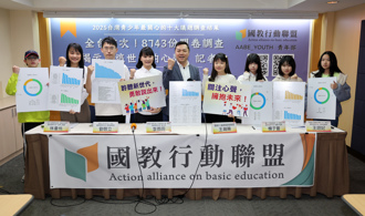 什麼是2025青少年最關心議題？位居首位的竟是這1項